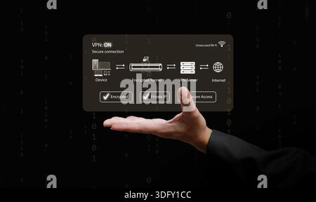 Hand holding VPN secure connection interface. Virtual private network, encrypted tunnel, safe IP, secured internet access, cybersecurity, online safet Stock Photo