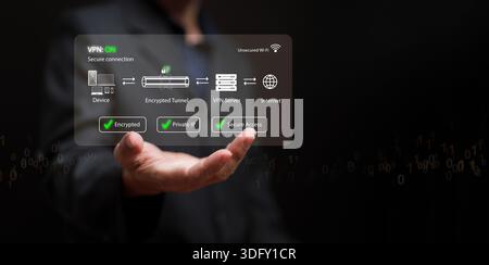 VPN secure connection concept with encrypted tunnel, private IP, and secure access. data encryption, internet security, and cybersecurity technology f Stock Photo
