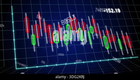 Displaying candlestick bars fluctuating on dark blue grid plane, with cyan axes labels 80513 152 Stock Photo