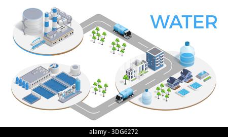 Water factory. Treatment pipe sewage. 3D plant purification industry. Tank production technology. Pipeline system. Equipment manufacture. Pump station construction. Liquid cistern car. Vector concept Stock Vector