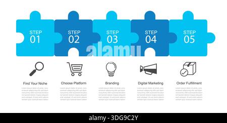 Infographic five steps to achieve ecommerce success through strategic business planning and growth. Stock Vector