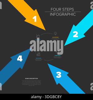 This modern infographic features four colorful arrows pointing toward a central point to show four steps. This infographic is perfect for a business p Stock Vector