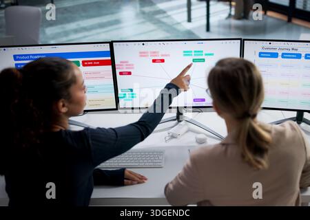 Creating An Automation Dashboard, Map, And Roadmap For Customer Services. Analyzing Data Stock Photo