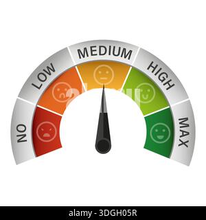Satisfaction meter. Colorful emotion scale. Customer feedback gauge. Vector indicator. Stock Vector
