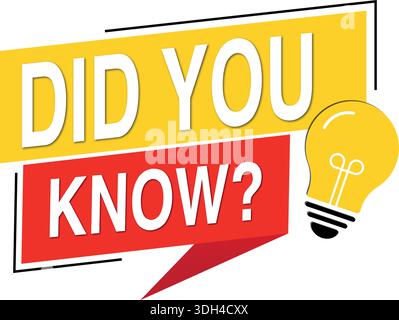 Did You Know Creative Information Banner with Lightbulb Idea Icon and Speech Bubble Graphic Stock Vector