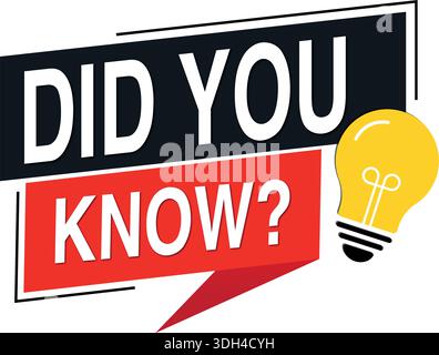 Did You Know Creative Information Banner with Lightbulb Idea Icon and Speech Bubble Graphic Stock Vector