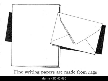 Fine writing papers are made from rags From the Journey Club book ' The houses we live in ' by Carpenter, Frank G. (Frank George), 1855-1924; Published 1926 Stock Photo