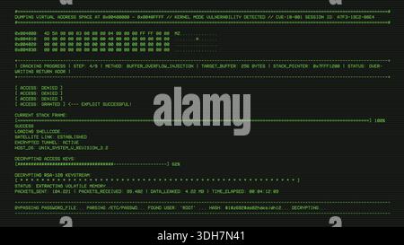 Retro monochrome green hacking UI Stock Vector