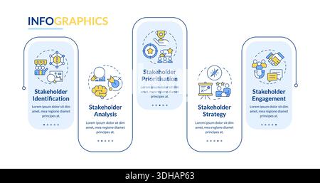 Stakeholder management steps rectangle infographic vector Stock Vector