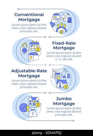 Mortgage types infographic vertical sequence Stock Vector