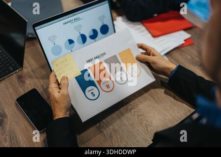 Business team reviews SWOT analysis and colorful charts from a printed deck on a wooden desk Stock Photo