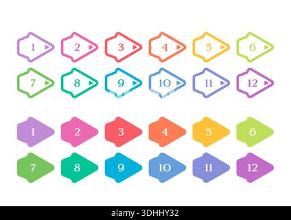 Number set,colorful numbers,numbers symbols number digit vector icon with colorful circle,Set of colorful geometric numbers number on white background Stock Vector