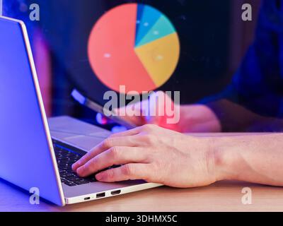 Hands typing on laptop while holding smartphone, blurred background featuring various analytical charts and graphs. Stock Photo