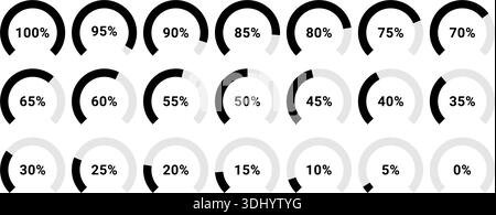 Black arc vector indicators ranging from 0% to 100%, ideal for progress tracking, dashboards, data visualization, and infographics. Stock Vector