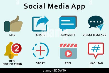 Flat icon social media ui ux app. Containing Like, share, comment, direct message, red notification, story, reel, and hashtag. Vector illustration. Stock Vector