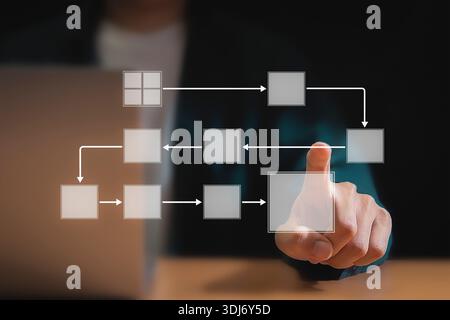 Digital business process management and automation modeling concepts with flowcharts, organizational hierarchies and process management. Stock Photo