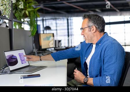 Laptop is displaying purple pie and bar charts on long white desk beside sunlit windows. Office, analytics, dashboard, data, modern, industrial, monit Stock Photo