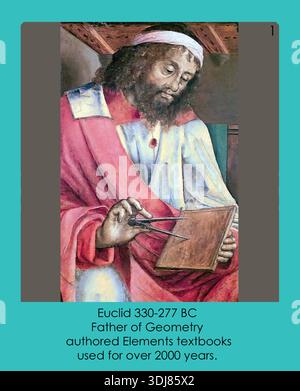 Eucleides Euclid (active 300 BC) Ancient Greek mathematician. Frontispiece of an ...
