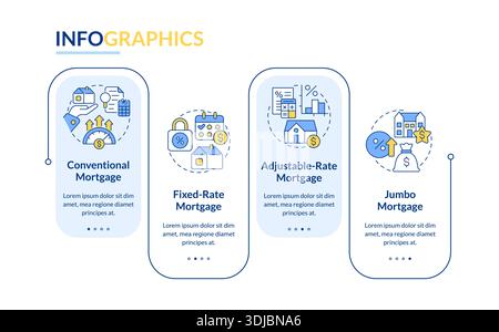 Different types of mortgages rectangle infographic vector Stock Vector