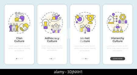 Types of organizational culture onboarding mobile app screen Stock Vector