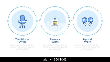 3 different types of work models infographic 3 steps Stock Vector