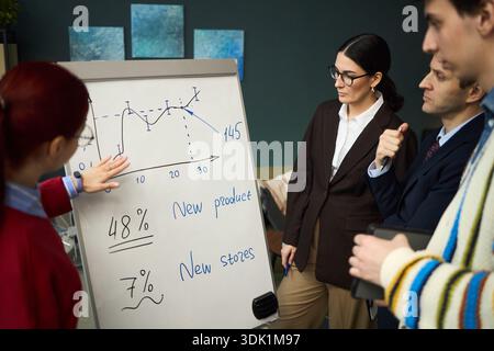 Group of young adult and middle aged multiethnic professionals analyzing sales chart on whiteboard during business meeting, Caucasian woman presenting data while colleagues listening attentively Stock Photo