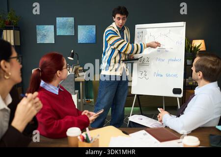Young adult Caucasian man presenting business data on flip chart to diverse group of colleagues including young adult Black woman, young adult Caucasian woman, young adult Caucasian man Stock Photo
