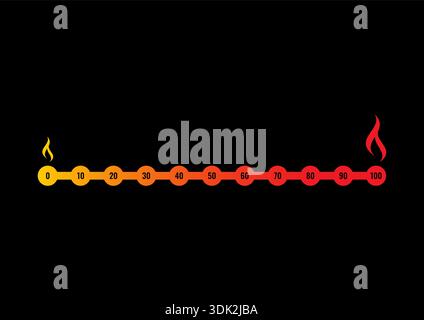 0-100 heat, temperature slider. orange-red gradient heat slider. Stock Vector
