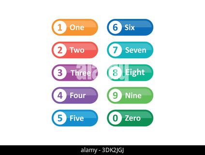 0-9 numbers on a white background, colored numbers Stock Vector