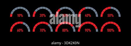 10-100 speed indicator. gray-red semicircular speedometer. half dial Stock Vector