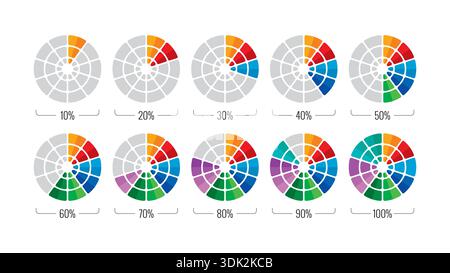 10-100 percent set. ten steps round pie chart concept. pie charts on white background Stock Vector