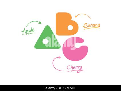 a letter, b letter, c letter. apple, banane, cherry and abc concept. Stock Vector