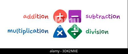 Addition, subtraction, multiplication, division Stock Vector