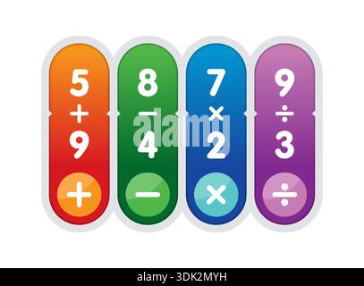 addition, subtraction, multiplication, division symbols. four process examples and four process symbols. Stock Vector