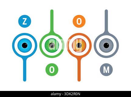 blue, green, brown, gray eyes and zoom concept. Stock Vector