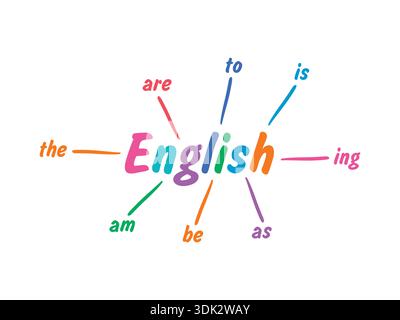 colorful english word and additional words. english word. Stock Vector