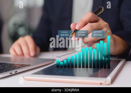 Business analyst reviews revenue expenses profit on tablet in office for financial report forecast strategy growth trend KPI data analytics dashboard Stock Photo