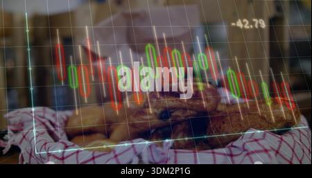 Displaying basket of rolls on red-white cloth on kitchen counter, showing candlestick chart 42 Stock Photo