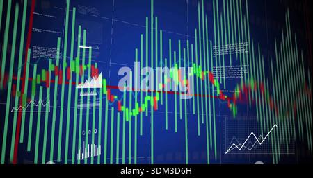 Displaying trading terminal chart showing candle line, green bars, red line and white mini chart Stock Photo