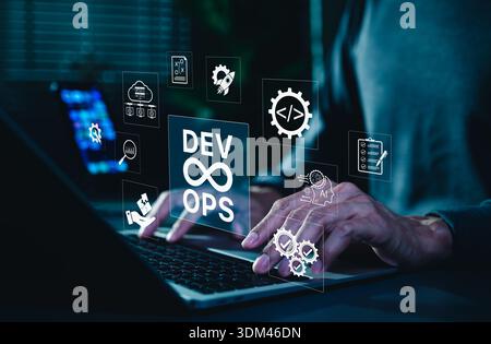 DevOps and software automation concept showing continuous integration, deployment, and AI-driven development workflow, with a developer typing on Stock Photo