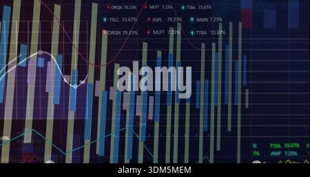 Displaying finance dashboard filling screen, with teal bar charts, red blue line graphs and legend Stock Photo