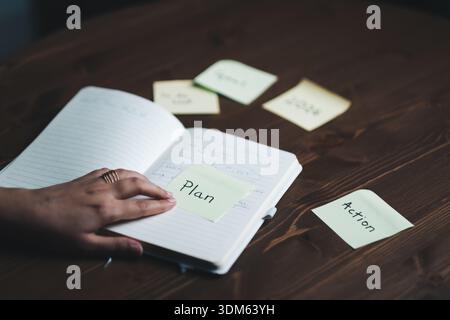Close up of woman hand with sticky note planning concept Stock Photo