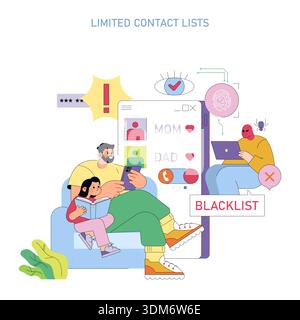Vector illustration of a family using a device to manage contact lists securely, highlighting limited contact features. A person in the background using a computer emphasizes privacy concerns. Stock Vector