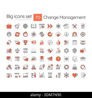 Change management two color line icons set Stock Vector