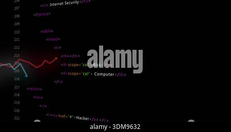 Displaying code editor showing gutter 205-221 with HTML tags on screen, red-cyan graph, copy space Stock Photo
