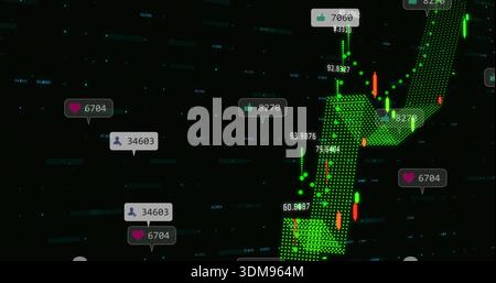 Showing 3D green trend ribbon rising across dark dashboard, displaying candles, numbers, reactions Stock Photo