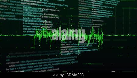 Displaying neon green waveform running across developer console monitor, with source code overlays Stock Photo