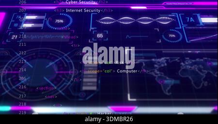 Displaying cybersecurity HUD on virtual dashboard with circular gauge, progress rings, HTML code Stock Photo