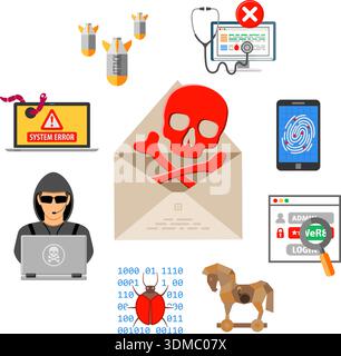 Cyber Crime and Hacking Concept with flat icons hacker, spam, virus, password. isolated vector illustration Stock Vector
