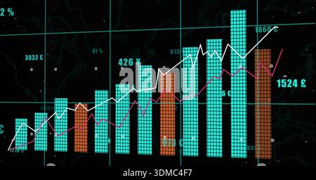 Displaying financial chart on dark dashboard, showing teal orange tiled bars, white magenta lines Stock Photo